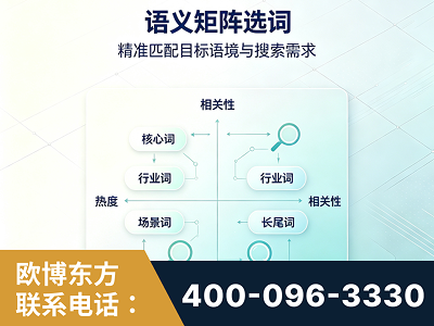 武威-语义矩阵选词