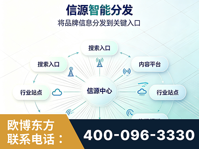 武威-信源智能分发