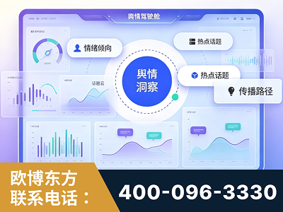 武威-品牌舆情分析