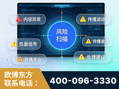 武威-场景问题监测
