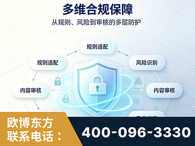 武威-多维合规保障