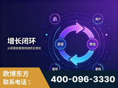 武威-服务有保障，一企一案深度诊断