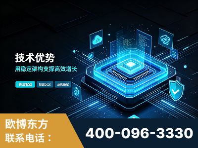 武威-技术优势：全网语义优化先驱者，自研多个系统确保技术先进性