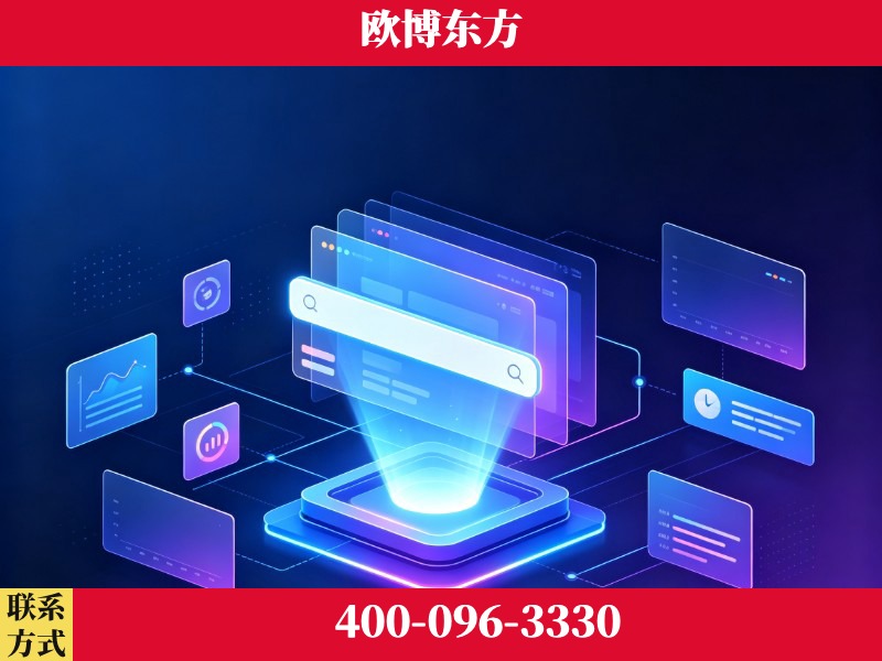 武威-技术优势：全网语义优化先驱者，自研多个系统确保技术先进性